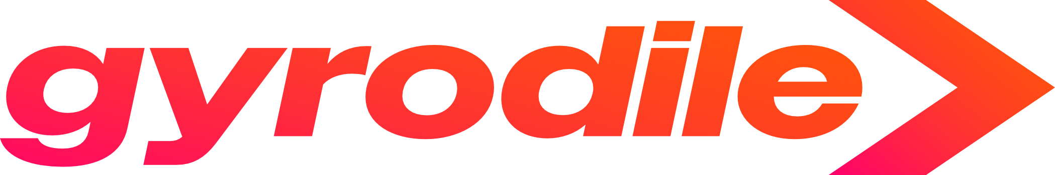 gyrodile.com